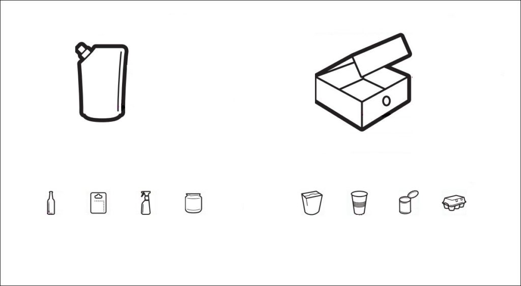 pictogram depicting packaging types-french labelling and packaging requirements