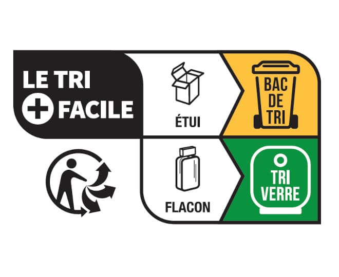 pictogram depicting the block configuration of the infotri logo-french labelling requirements