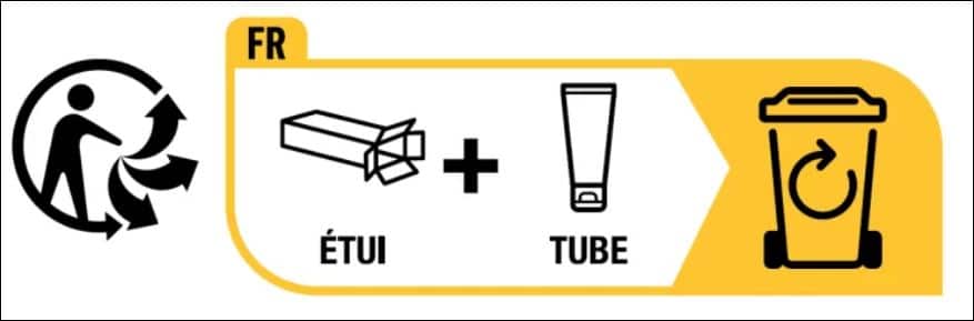 pictogram depicting how to dispose of packages-french labelling and packaging rules